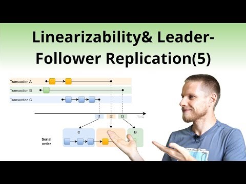 Consistency & Leader-Follower Replication: Part V–Linearizability and External Consistency