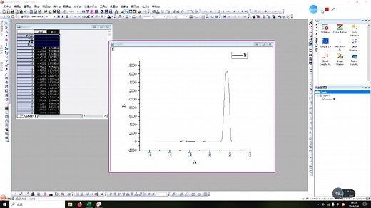 关于电化学阻抗DRT分析的详细说明！