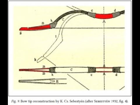 The Magyar Bow