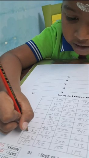 LITTLE JENNI PLAY SCHOOL | MITHRAN G.S DEVARAJAN.T.S NIVEDITHA. V | Instagram