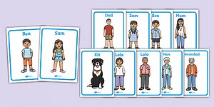 Twinkl Phonics Family Display Posters