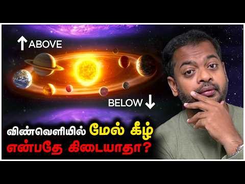 😲 What is above and below the Solar System? | Mr.GK