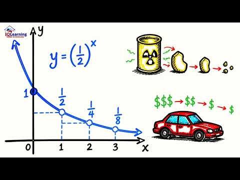 Lesson 2 Year 11 Mathematics The Exponential Function