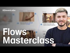 Build Full AI Ads with Flows in ElevenLabs (Full Tutorial)