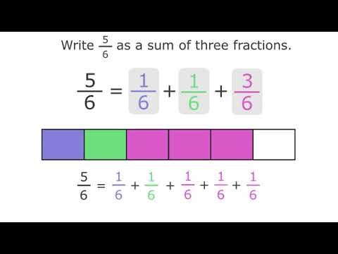 Write a fraction as a sum of fractions