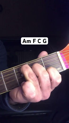 How To Play Guitar - A Beginner's Guide