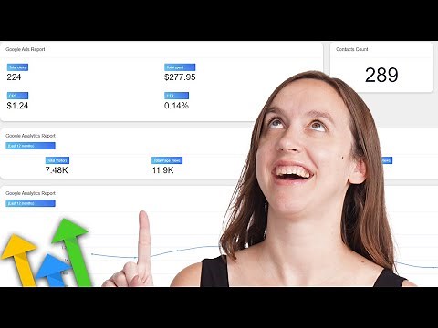 Customize Gohighlevel Dashboard (FREE, No CSS)!