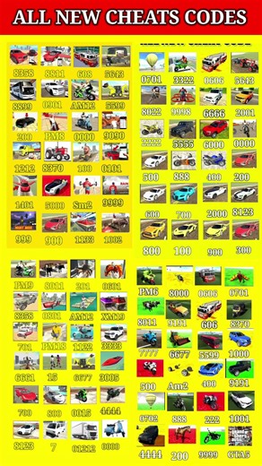 Only Real coad 💥 indian bike driving 3d all new cheat code update + plugin cheat code