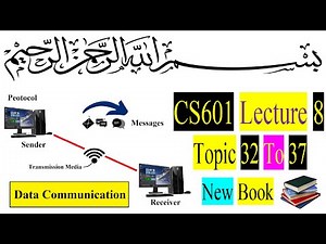 CS601 Short Lecture - 08 | Topic 32 to 37 | @Learning With Abid Ali ​