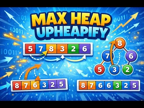 Max Heap || UpHeapify Method