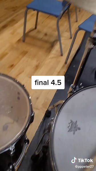 Mastering the Drum Set: Enhancing Your Skills with Cymbals