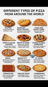 Different types of pizza From Around the world | Chef Jahed