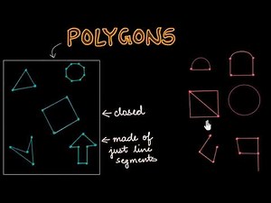 Polygons as special curves (Hindi)