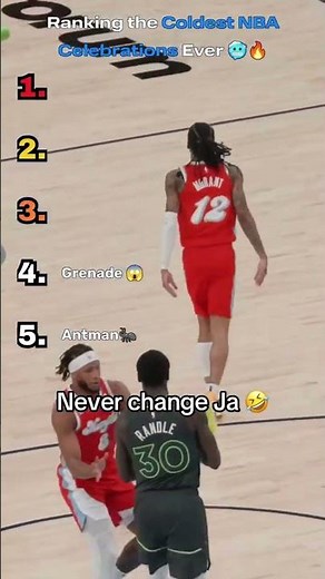 Ranking the Coldest NBA Celebrations Ever 🥶🔥