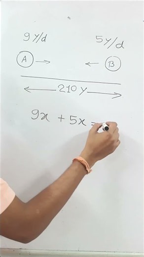 RELATIVE SPEED QUESTION PRACTICE