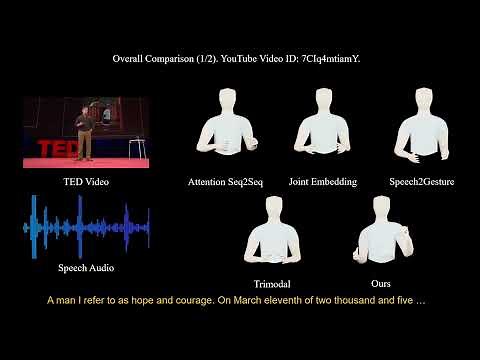 Demo of "Learning Hierarchical Cross-Modal Association for Co-Speech Gesture Generation"(CVPR 2022)