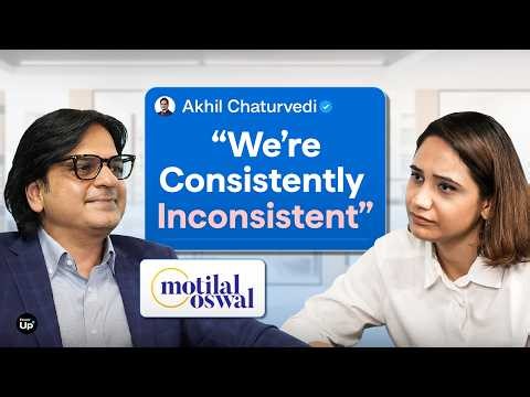 Underperformance of Motilal Mid Cap Fund Explained I Akhil Chaturvedi