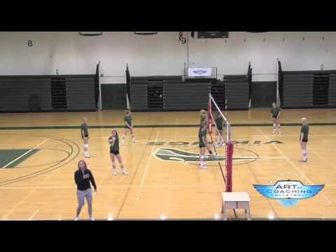 5 Ball Transition Wave Drill