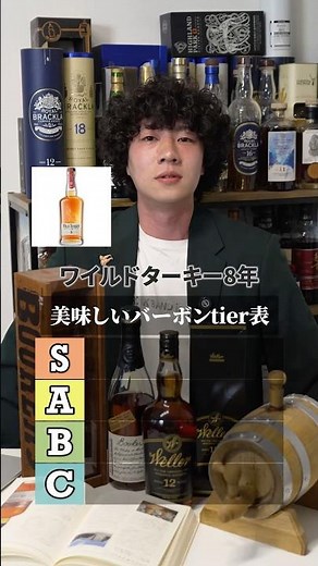【ウイスキー】バーボンを格付けしてみた！｜ウイスキーラウンドアップ
