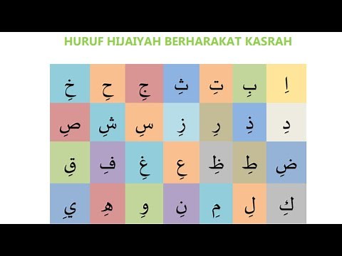 Macam-macam Harakat Huruf Hijaiyah | Mengenal Harakat Fathah, Kasroh dan Dhommah