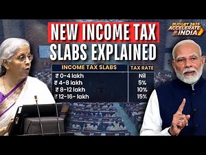 New Income Tax Slabs Explained: What Do New Tax Regime Slab Changes Mean For You? I Income Tax News