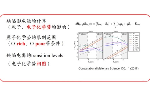 计算材料学案例-- 缺陷形成能（关键在于化学势的理解）