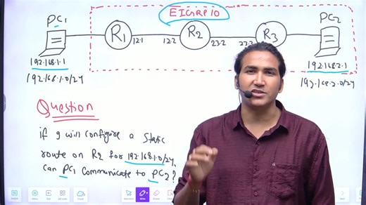 42K views · 817 reactions | Scenario-Based Network Engineer Interview Question and Answer by Praphul Mishra. #eigrp #routing #ospf #IPv4 #networks | PM Networking | Facebook