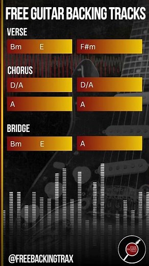 Free Guitar Backing Track | Rock in A Major | Practice & Jam