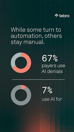 7 Ways to Achieve 95% FRAP for Billing Companies | Checklist