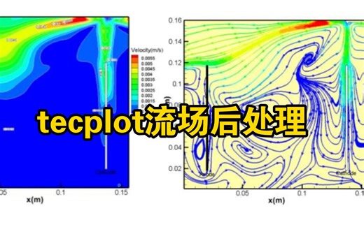 (软件教程)用Tecplot后处理PIV流场基本操作—PIVlab处理、速度矢量计算、云图、流线