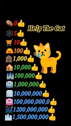 Help The Cat #help #cat #entertainment #comedy #I'm Kitty 🐈😭