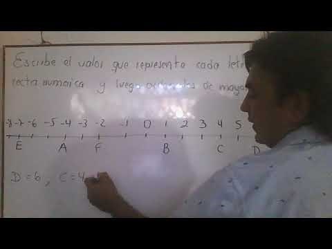 Escribe el valor que representa cada letra sobre la recta numerica y luego odenalos de mayor a menor