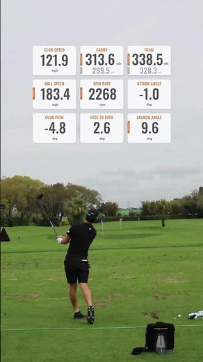 This swing! Top 5 in driving distance for the 2024 season 🚀 #MinWooLee #Driving