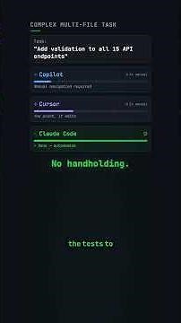 Claude Code vs Copilot vs Cursor — which actually does more?