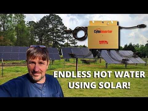 CyboInverter! Solar Hot Water Made Simple.
