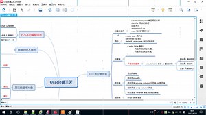 26-Oracle数据库-03-DDL,DML,视图,PLSQL编程