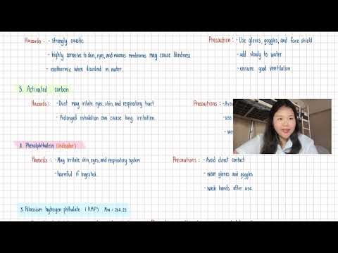 Lab Adsorption from Solution