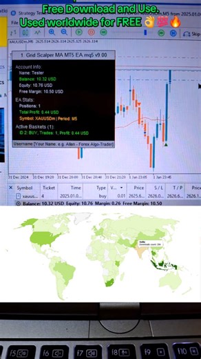 Forex AlgoTrader | How to download free Grid Scalper MA MT5 EA BOT #gridscalpermamt5ea #forex #forexalgotrader #bot #bottrading | Instagram