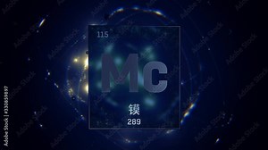Moscovium as Element 115 of the Periodic Table. Seamlessly looping 3D animation on blue illuminated atom design background orbiting electrons name, atomic weight element number in Chinese language