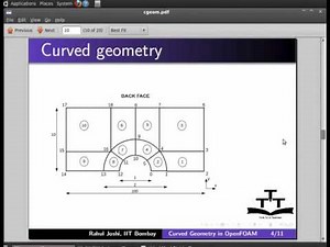 Creating curved geometry in OpenFOAM - English
