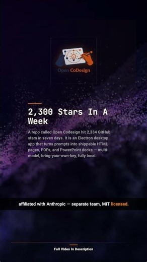 Open Codesign — The Open-Source Claude Design Alternative That Hit 2.3K Stars In A Week #Shorts
