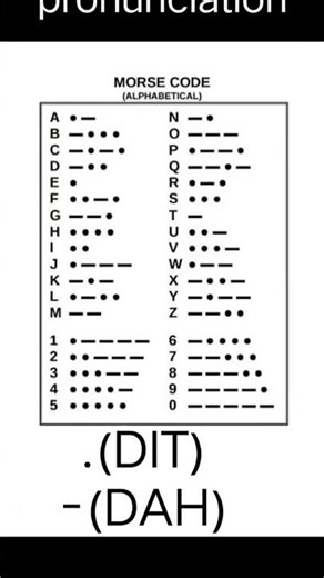 here is the morce code