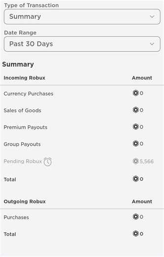 Understanding Robux Pending Times: What Affects How Long Robux Take to Arrive? - Smart.DHgate – Trusted Buying Guides for Global Shoppers
