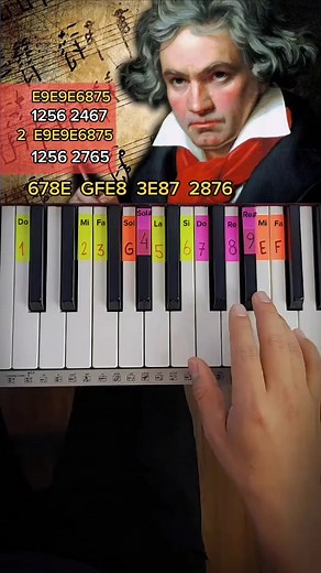 836K views · 16K reactions | #piano #pianotutorial #fyp #parati #reels #tutorial #Beethoven #pianotuto #tutopiano #tiktok #pianolesson #music #pianocover #musicaclasica J1037 | Anthony Calva | Facebook