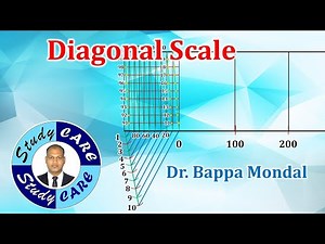 Diagonal Scale | ENGINEERING SCALE | ENGINEERING DRAWING | Engineering Graphics