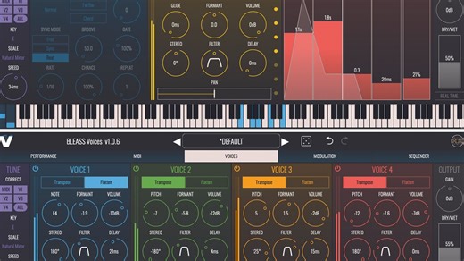 BLEASS Voices review