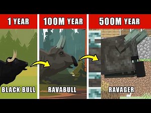 Ravager Origin Evolution: How Ravager Could Have Evolved In Real Life