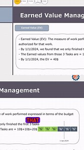 Get acquainted with the basics of Earned Value Management(EVM) for tracking project performance.Learn how EVM helps in measuring cost efficiency and schedule adherence to ensure project control #EarnedValueManagement #ProjectControl #CostEfficiency #ProjectPerformance #EVMBasics | Planning Engineer