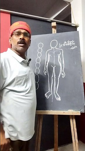 how to to drawing body anatomy proportion to head#popular #art @ashoka visual arts