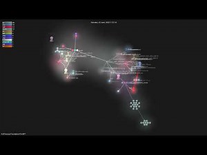AI4Finance-Foundation/FinGPT - Gource visualisation